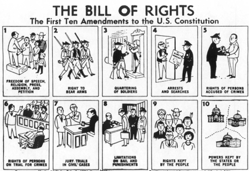 bill_of_rights_cartoon_circa1971-libguides-cu-portland-edu-postedinspirationblog-mhpronews